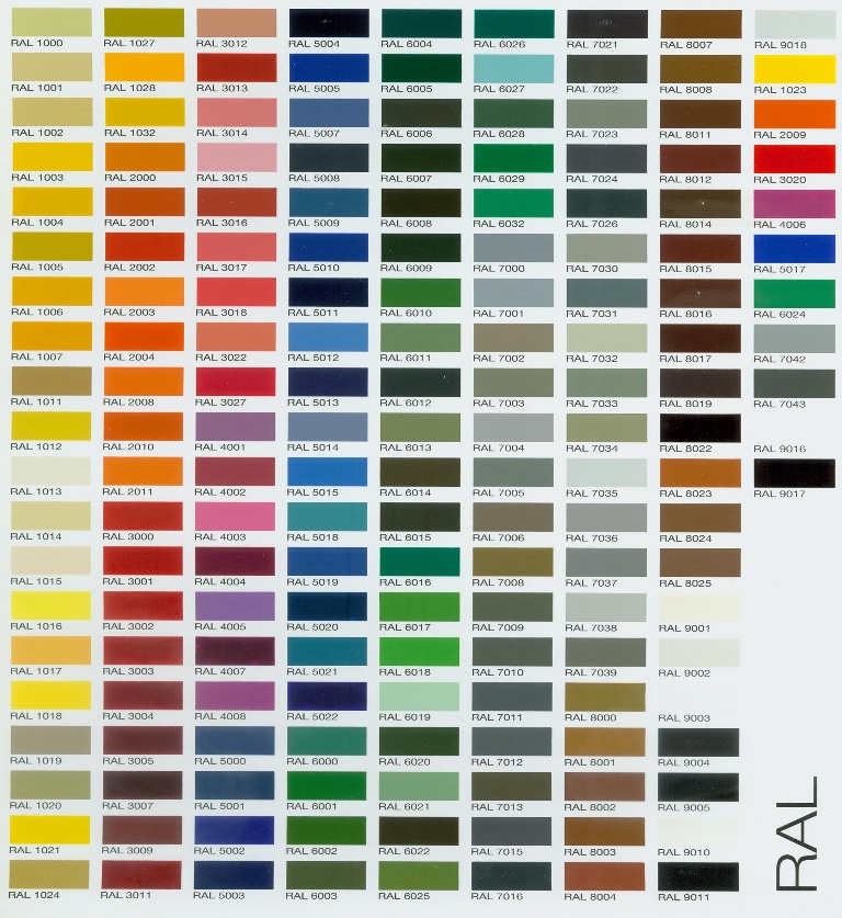 Ral Blue Color Chart