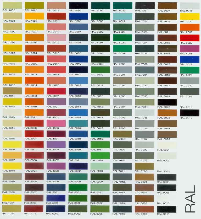 Ral Color Code Chart