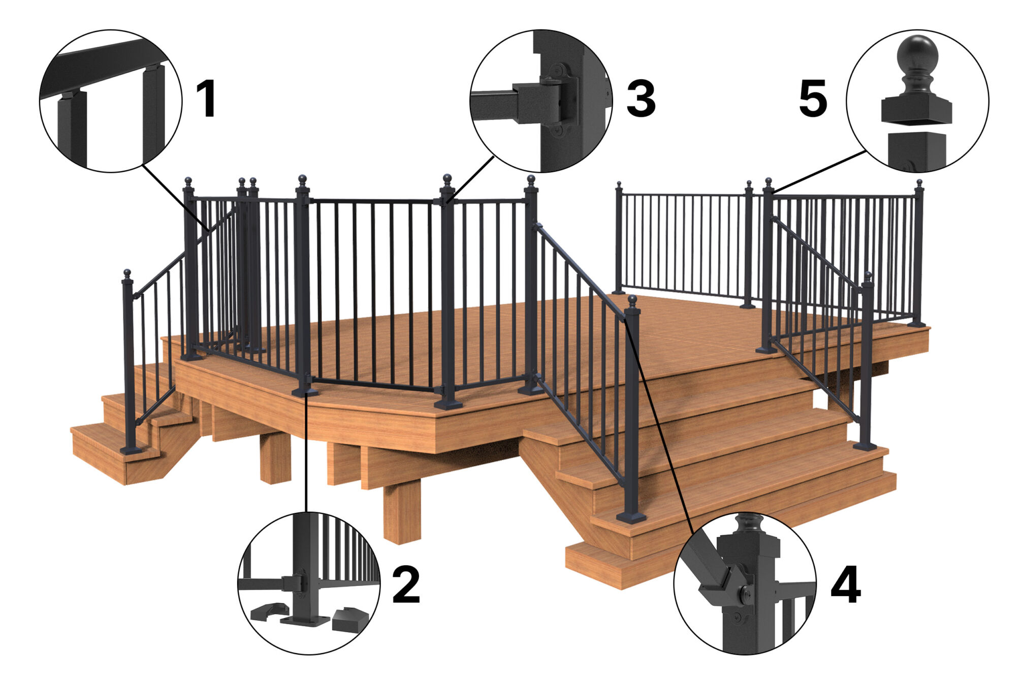 Fortitude metal railings system components