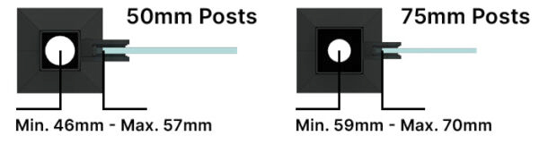 Post-centre-to-glass-600×171