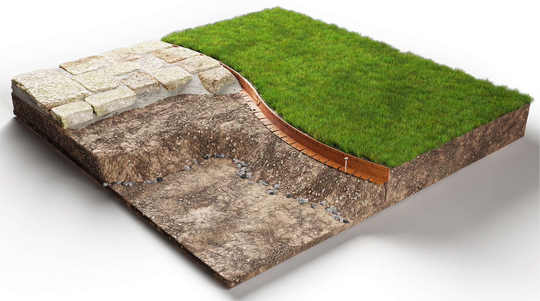 Straightcurve Flex Edging System