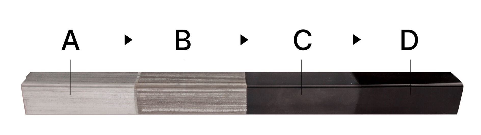 Fortitude Finish Diag letters Fortitude steel finish railings fh brundle