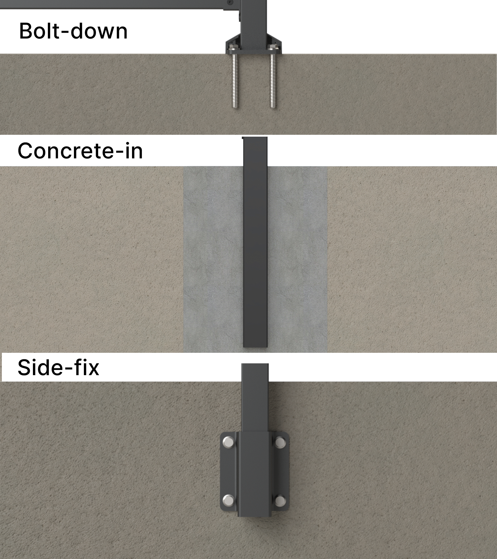 Fortitude Post Fixings Fortitude Post Fixings